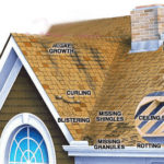 Save money on roofing